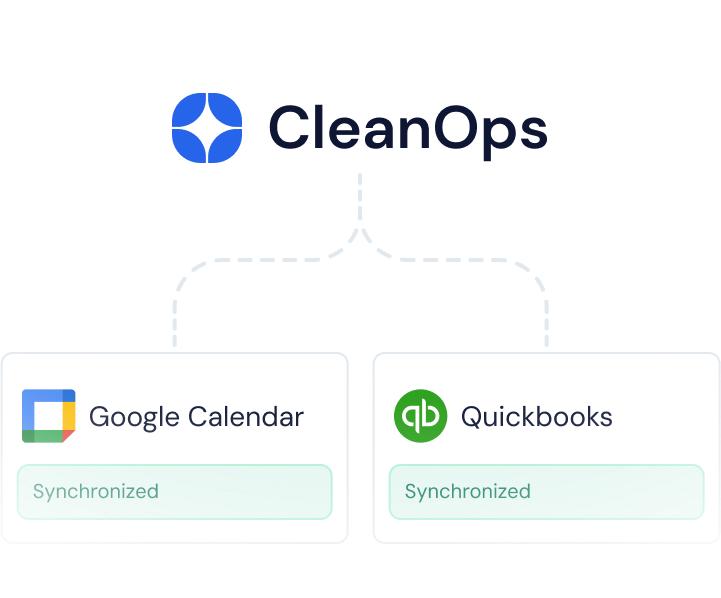 Automate Your Workflow