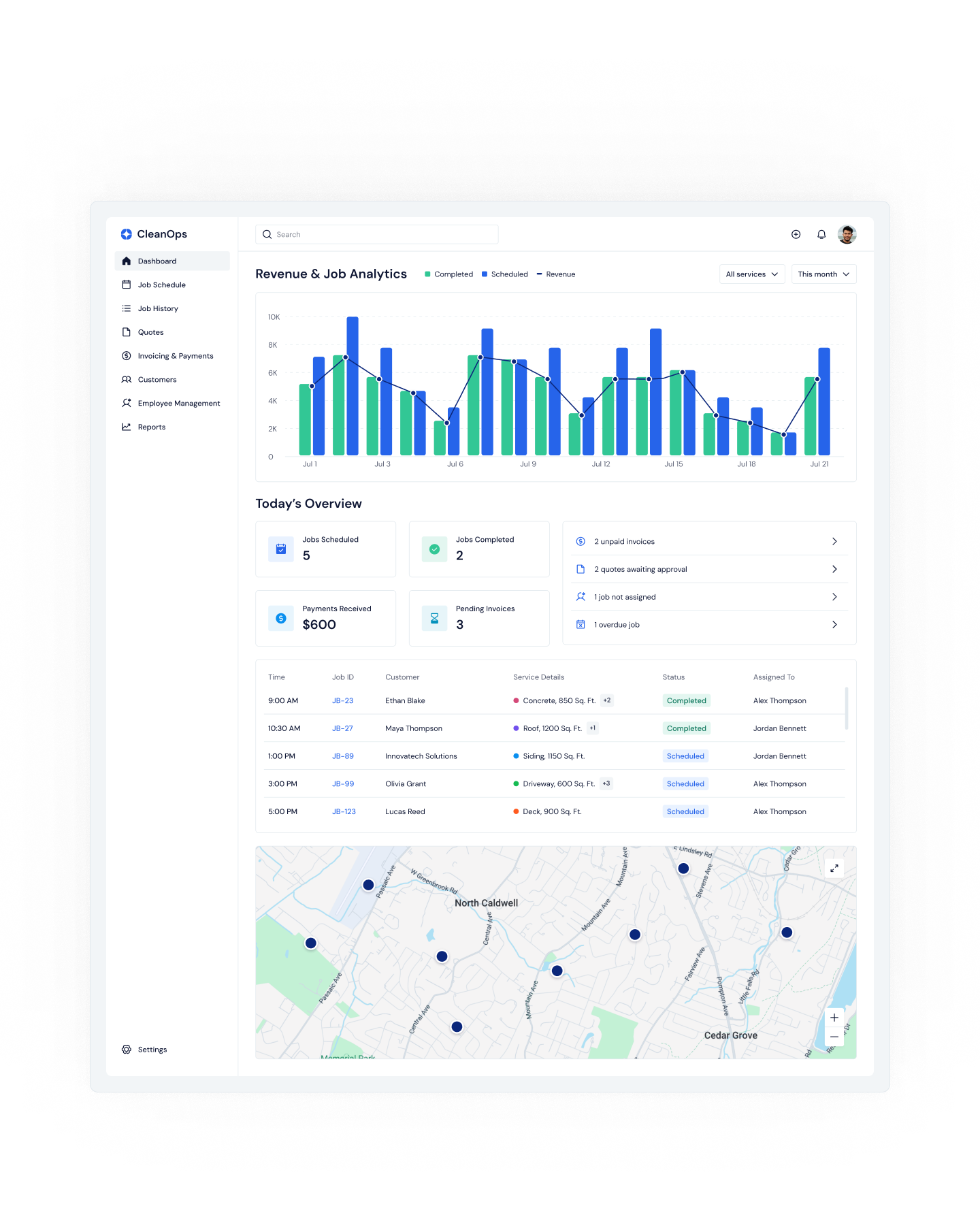 CleanOps Dashboard Preview